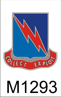 323rd_military_intelligence_battalion_dui.png (35595 bytes)