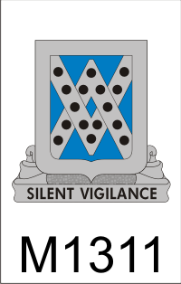 524th_military_intelligence_battalion_dui.png (28386 bytes)