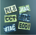 Fabric IR Call Signs